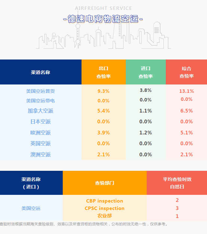 1668755270107669.png image.png