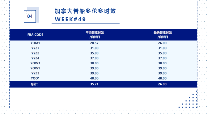 1670491019726994.png image.png